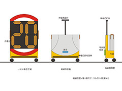 中警思創ZJSC-CBX16移動式LED道路交通信息顯示屏