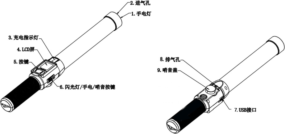 獵豹1號”快速酒精檢測示圖