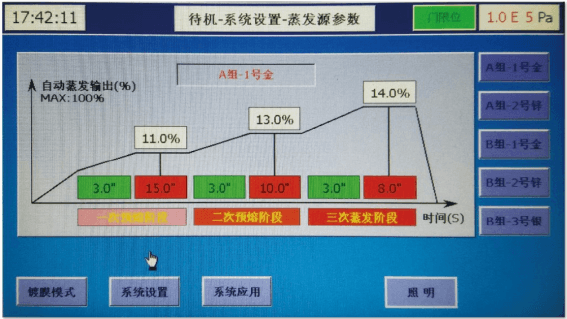 真空鍍膜熏顯效果圖3