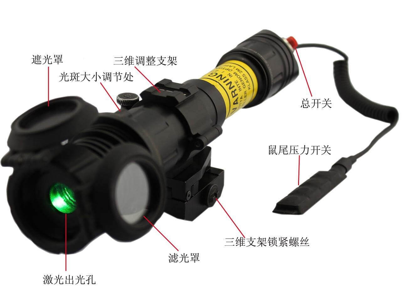 激光眩目器結構圖
