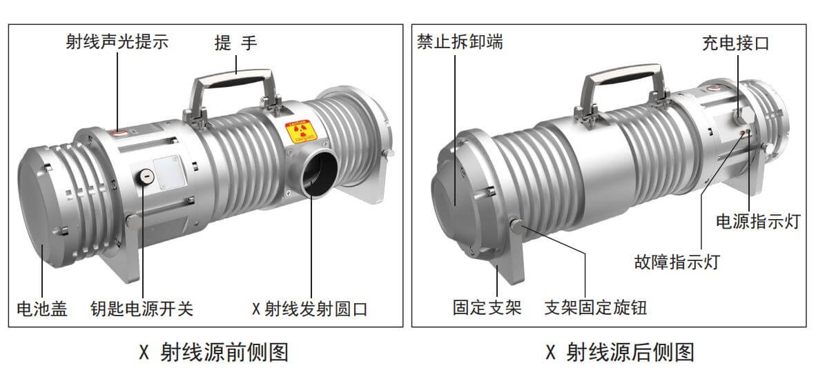 X光機(jī)射線源