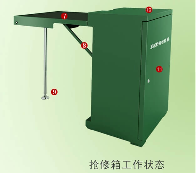 槍械維修工具箱